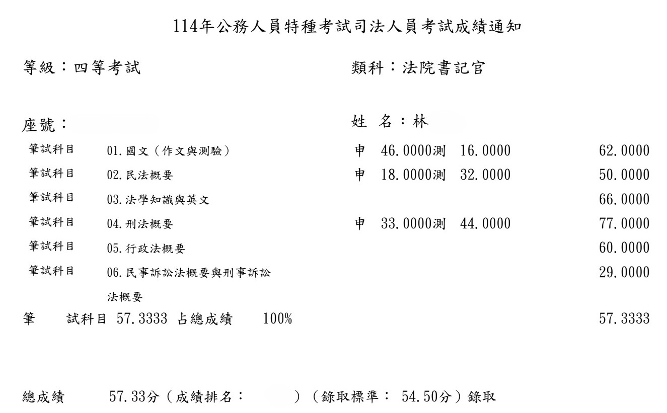 114年司特四等書記官-林OO