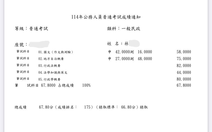 114普考一般民政-林OO