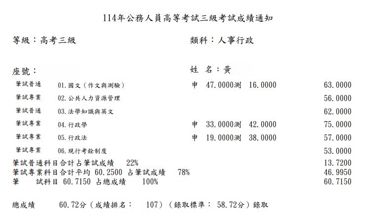 114高考人事行政-黃OO
