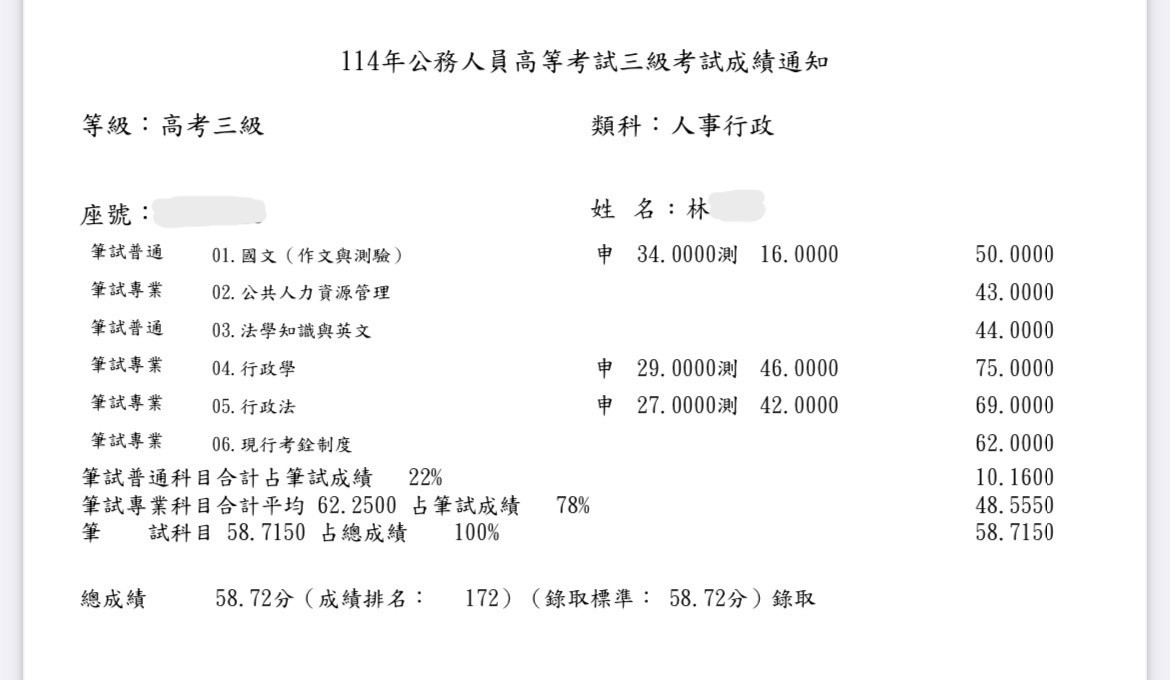 114高考人事行政-林OO