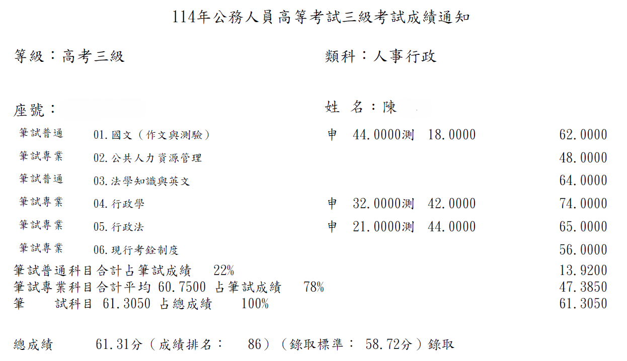 114高考人事行政-陳oo