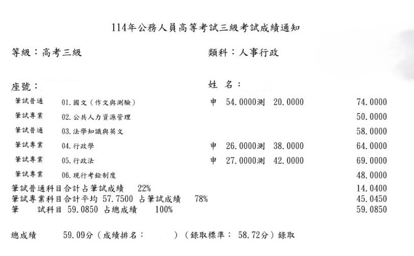 114高考人事行政_陳珮瑜_成績單 ( 已碼 )