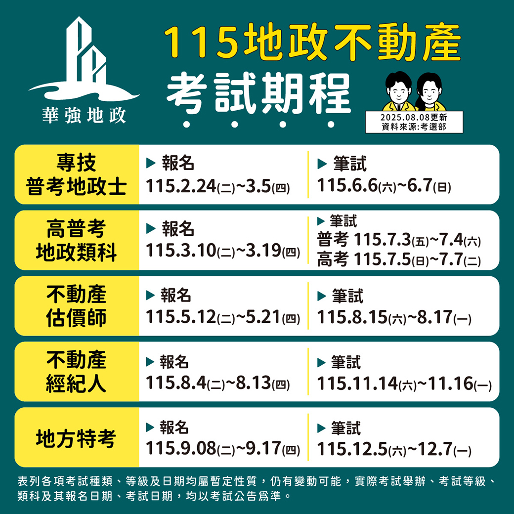 250811_115地政不動產考試期程