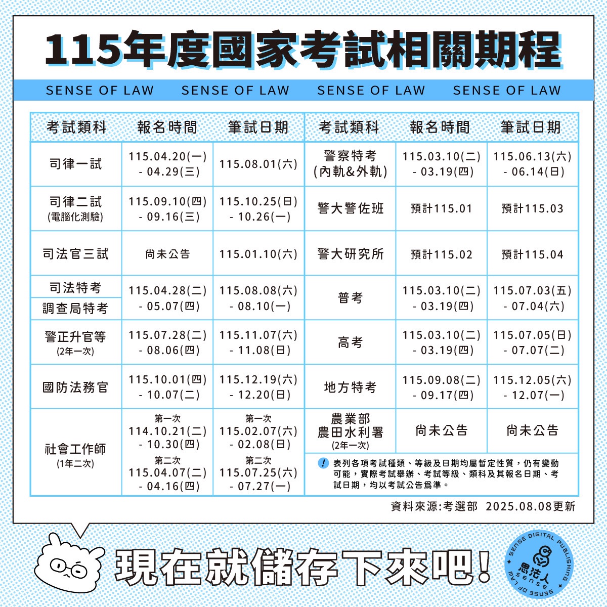 【思法人】115國家考試期程-律師司法官_司法特考_調查局特考_高普考_地方特考_警察特考