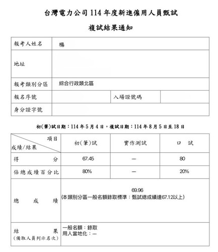 114台電僱員綜合行政人員-楊OO