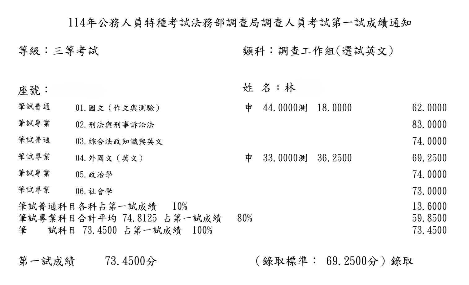 114調特三等調查工作組(選試英文)-林OO