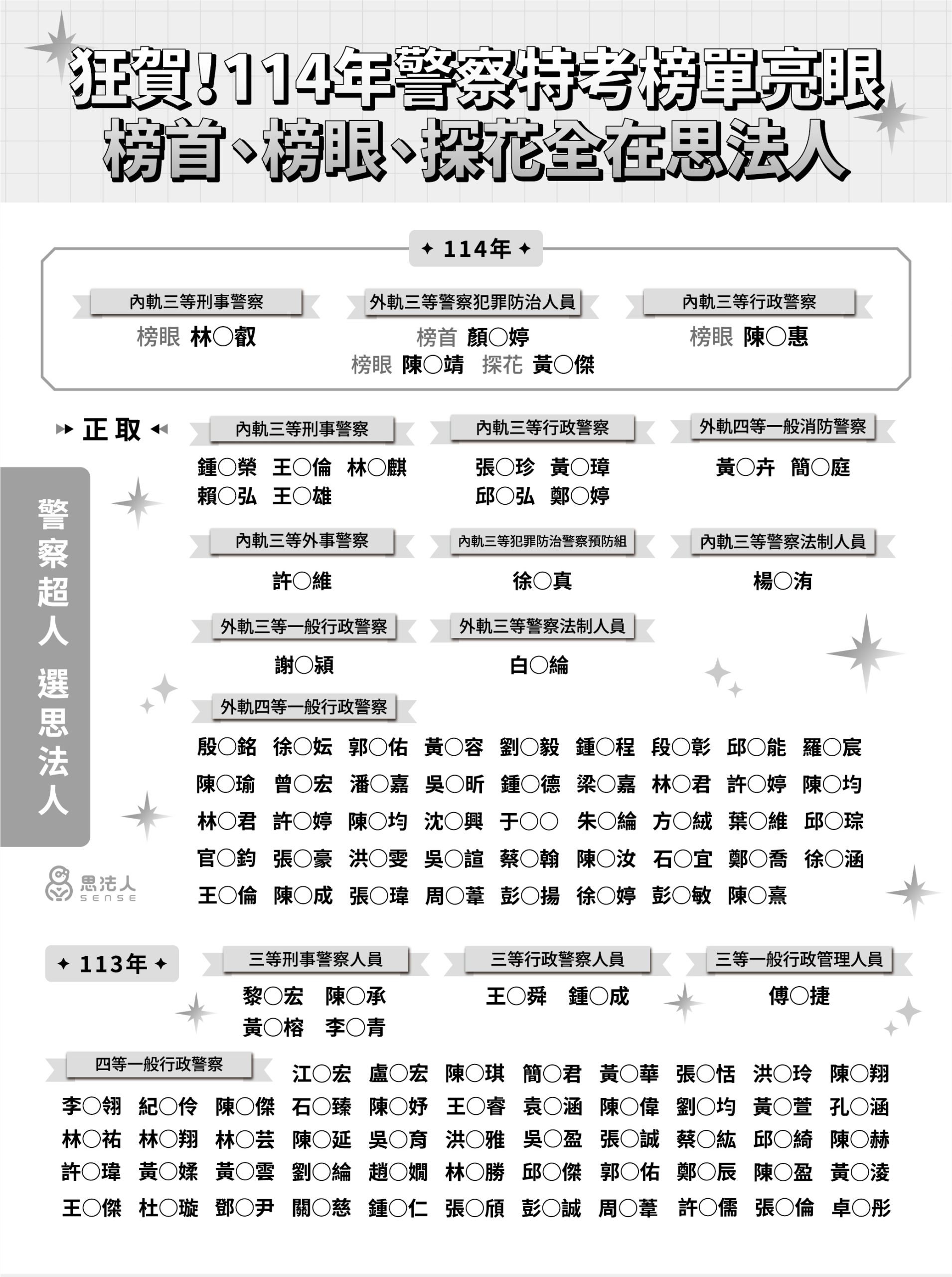 警察執勤必備-紀綱的刑事訴訟法_廣告頁3