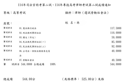 114司律二試-律師-林OO