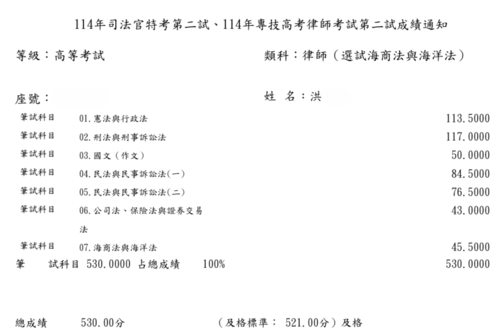 114司律二試-律師-洪OO