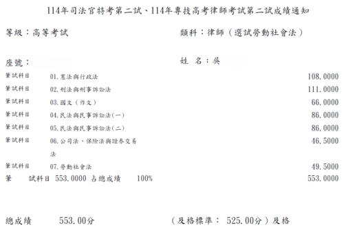 114司律二試-律師(勞社)-吳OO