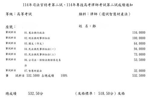 114司律二試-律師(智財)-鄭OO