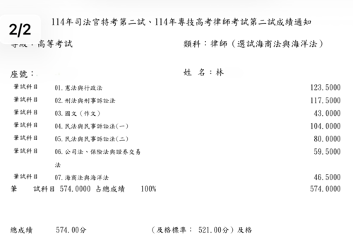 114司律二試-律師考試(海海)-林OO
