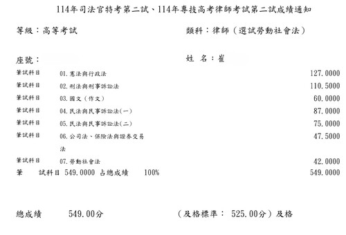 114司律二試-律師(選試勞社)-崔OO