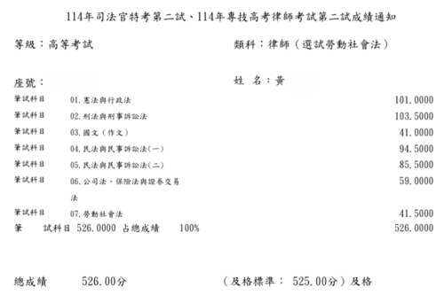 114司律二試-律師(選試勞社)-黃OO