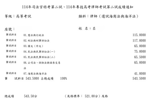 114司律二試-律師(選試海海)-呂OO