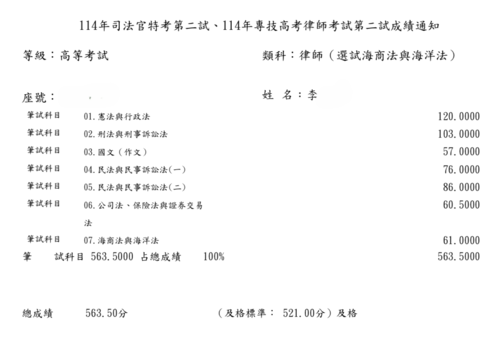114司律二試-律師(選試海海)-李OO