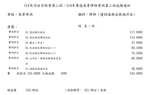 114司律二試-律師(選試海海)-洪OO