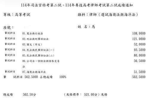 114司律二試-律師(海海)-馬OO