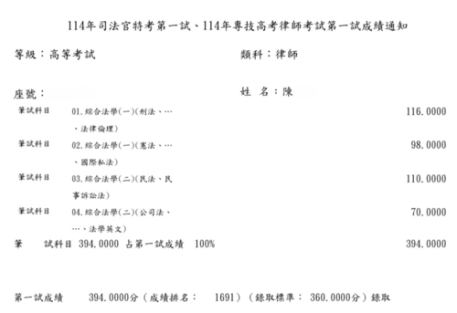 114司律二試-律師考試(選試智財)-陳OO