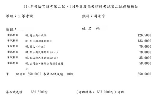 114司律二試上榜-司法官-張OO