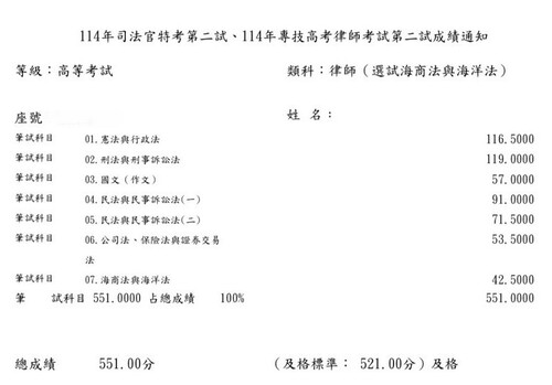 114律師(海海)-林OO