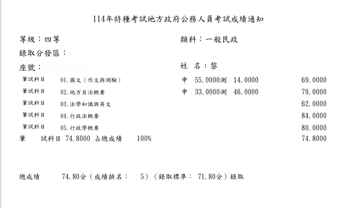 114地方特考-四等一般民政-第5名(花蓮區)-黎嘉妍-成績單已碼