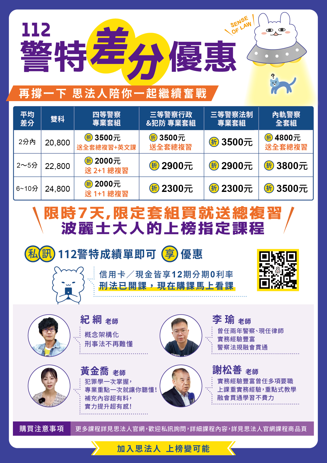 警察特考_差分優惠_警察